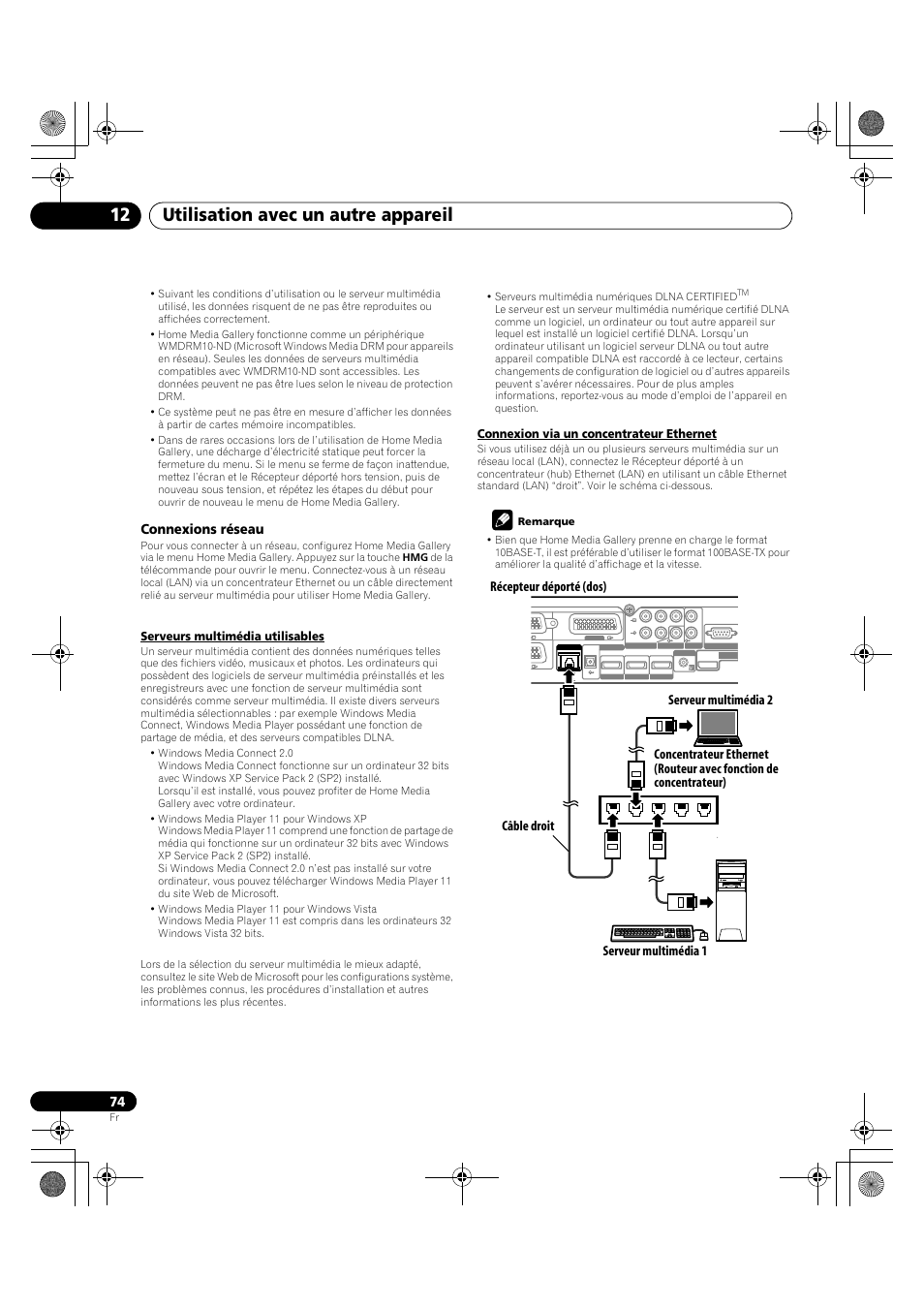 Utilisation avec un autre appareil 12, Connexions réseau, Serveurs multimédia utilisables | Connexion via un concentrateur ethernet | Pioneer KRP-600A User Manual | Page 198 / 345