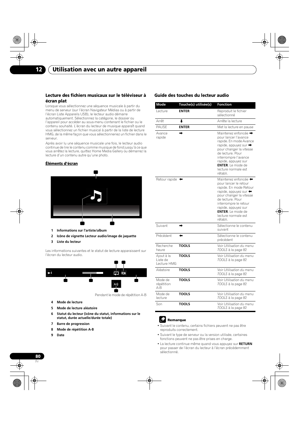 Utilisation avec un autre appareil 12 | Pioneer KRP-600A User Manual | Page 204 / 345