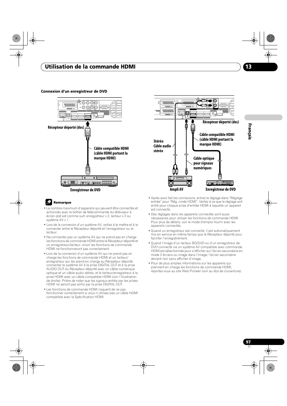 Utilisation de la commande hdmi 13, Français, Connexion d’un enregistreur de dvd | Pioneer KRP-600A User Manual | Page 221 / 345