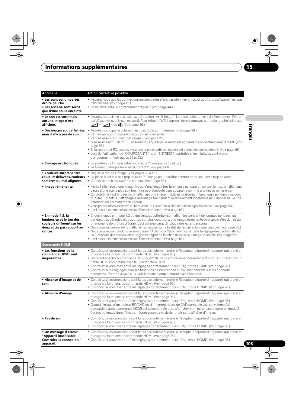 Informations supplémentaires 15 | Pioneer KRP-600A User Manual | Page 227 / 345