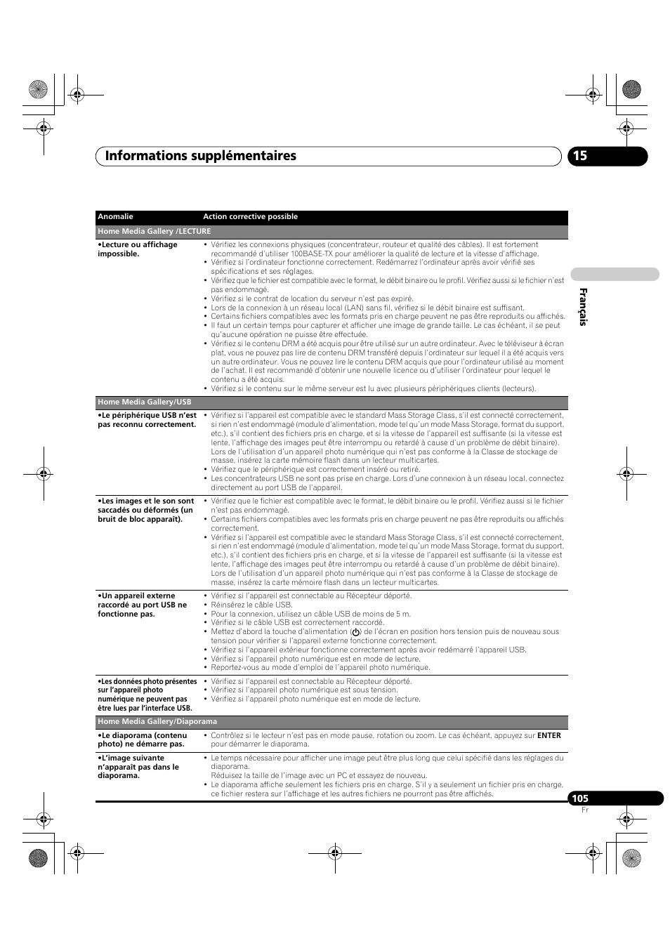 Informations supplémentaires 15 | Pioneer KRP-600A User Manual | Page 229 / 345