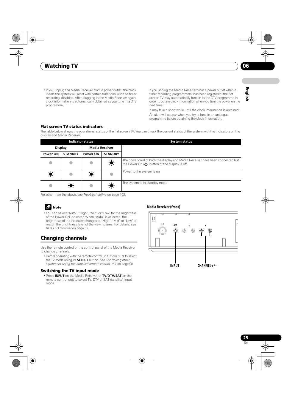 Changing channels, Watching tv 06 | Pioneer KRP-600A User Manual | Page 25 / 345