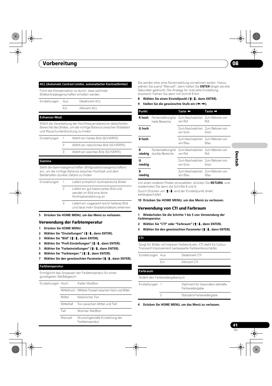 Vorbereitung 08 | Pioneer KRP-600A User Manual | Page 275 / 345