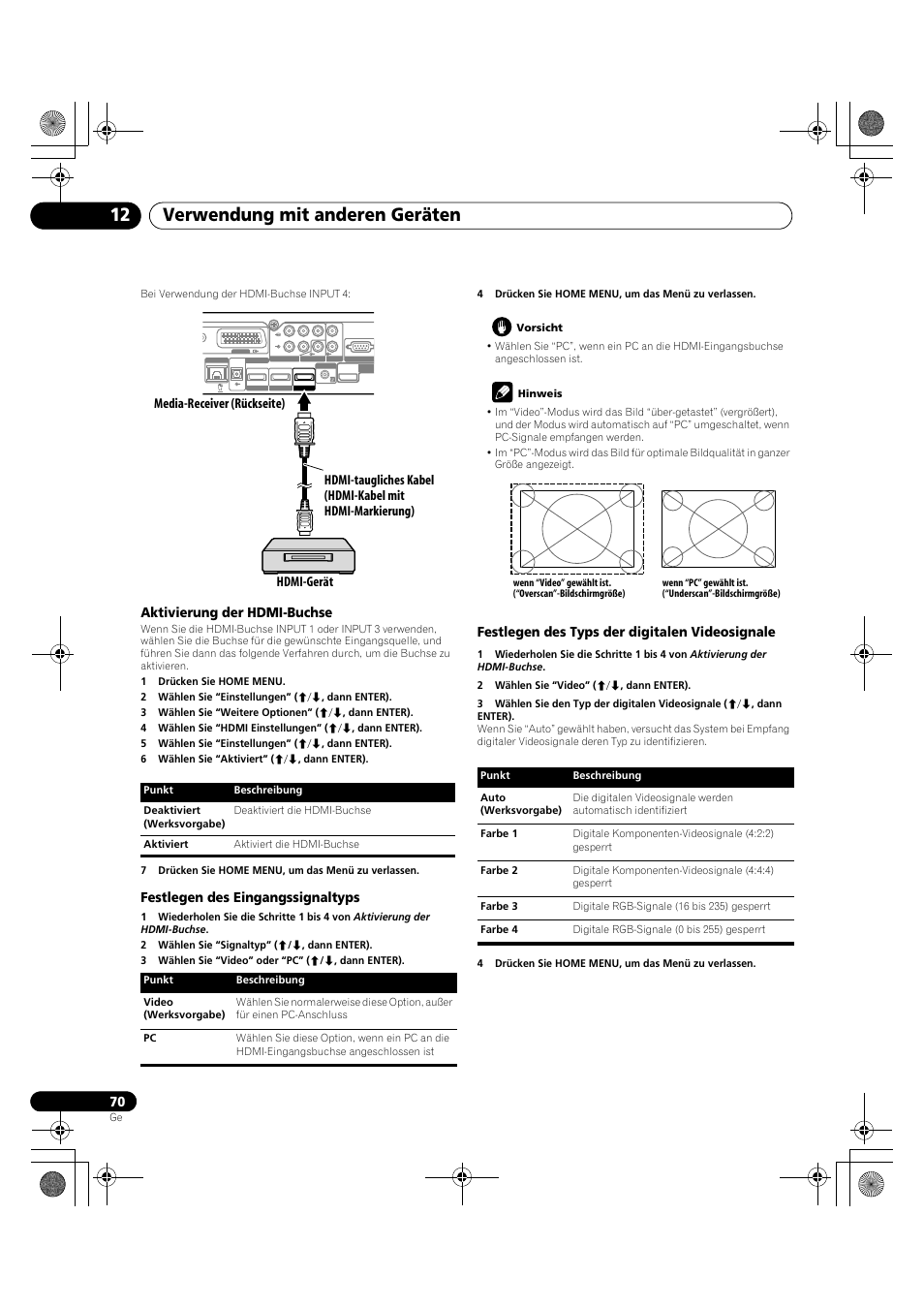 Verwendung mit anderen geräten 12, Aktivierung der hdmi-buchse, Festlegen des eingangssignaltyps | Festlegen des typs der digitalen videosignale | Pioneer KRP-600A User Manual | Page 304 / 345