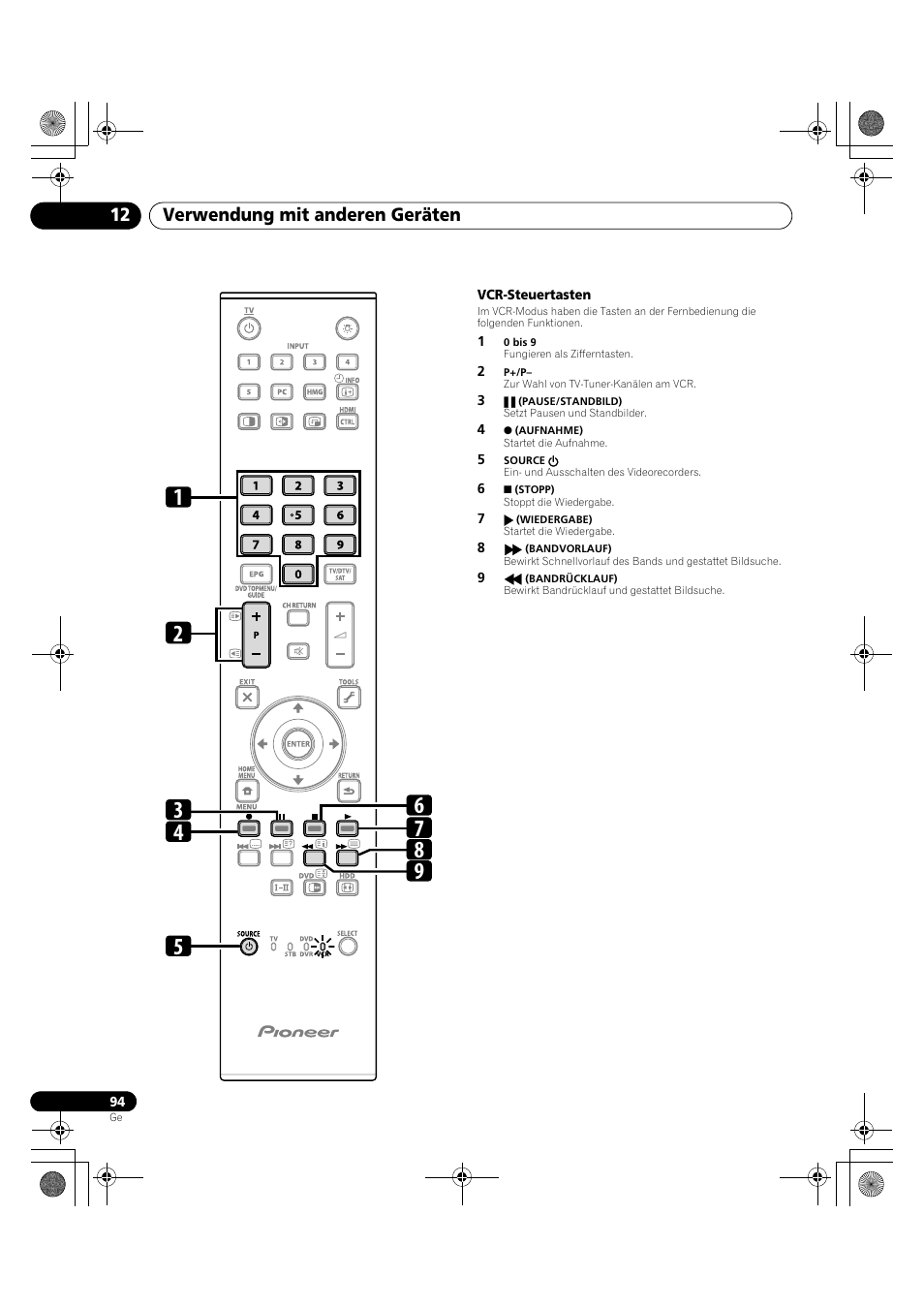 Verwendung mit anderen geräten 12 | Pioneer KRP-600A User Manual | Page 328 / 345