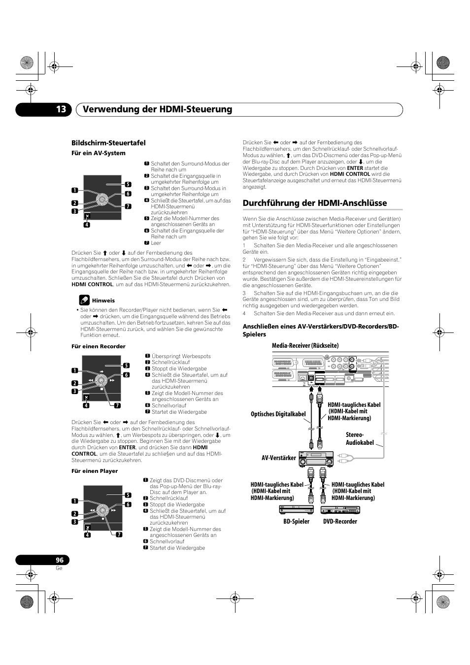 Durchführung der hdmi-anschlüsse, Verwendung der hdmi-steuerung 13, Bildschirm-steuertafel | Bd-spieler dvd-recorder media-receiver (rückseite) | Pioneer KRP-600A User Manual | Page 330 / 345