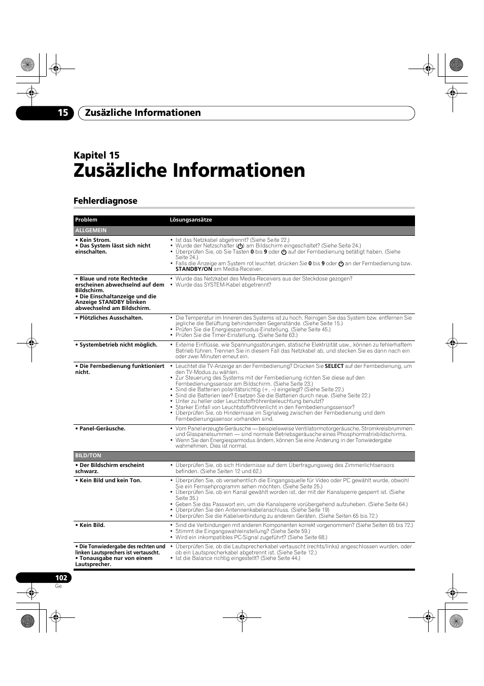 15 zusäzliche informationen, Fehlerdiagnose, Zusäzliche informationen | Zusäzliche informationen 15, Kapitel 15 | Pioneer KRP-600A User Manual | Page 336 / 345