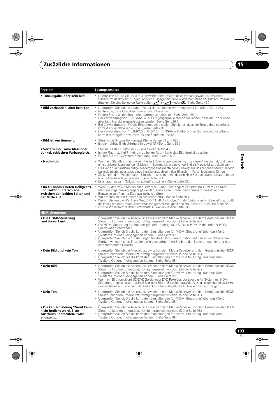 Zusäzliche informationen 15 | Pioneer KRP-600A User Manual | Page 337 / 345