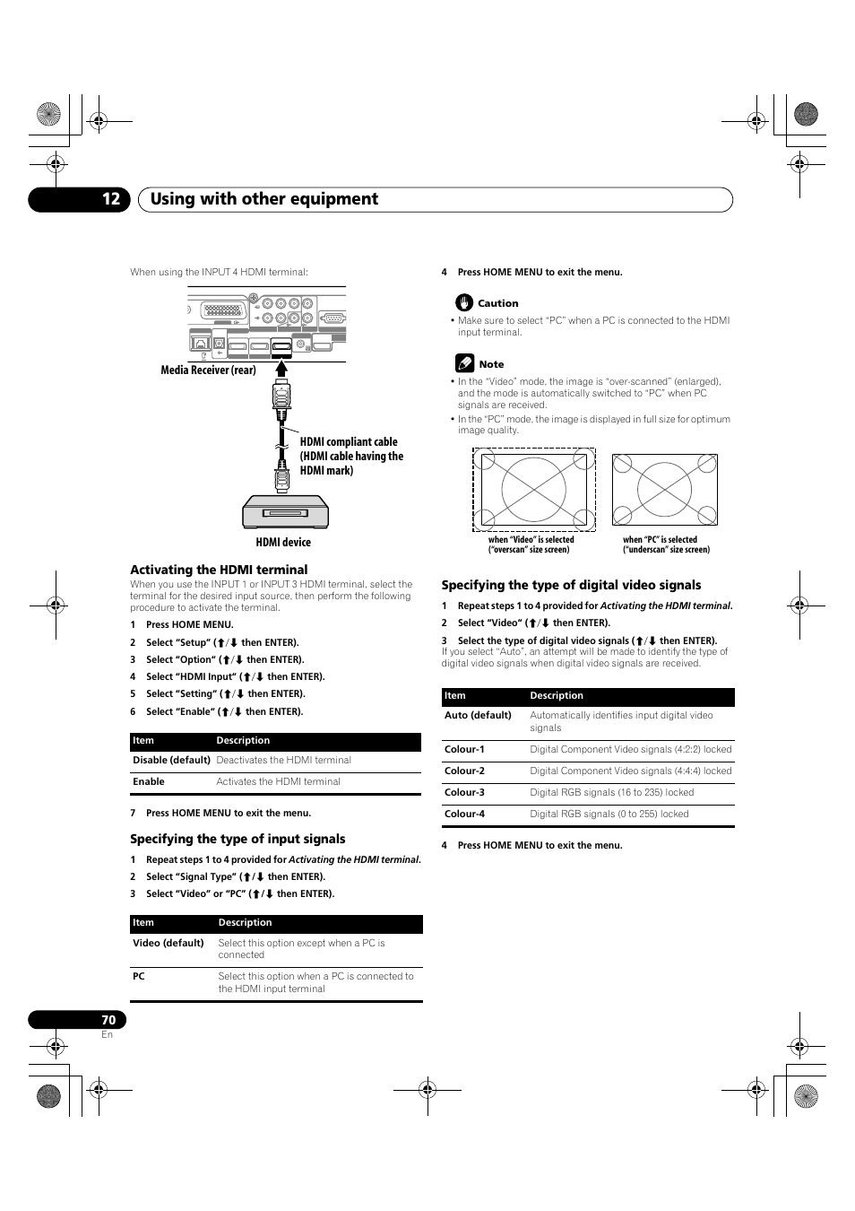 Using with other equipment 12, Activating the hdmi terminal, Specifying the type of input signals | Specifying the type of digital video signals | Pioneer KRP-600A User Manual | Page 70 / 345