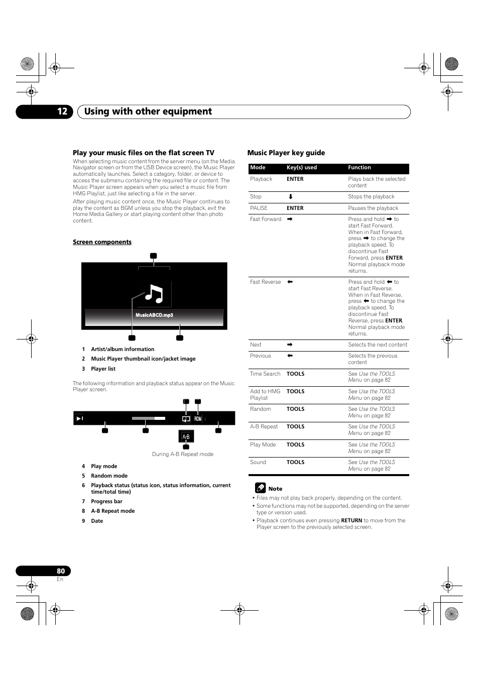 Using with other equipment 12 | Pioneer KRP-600A User Manual | Page 80 / 345