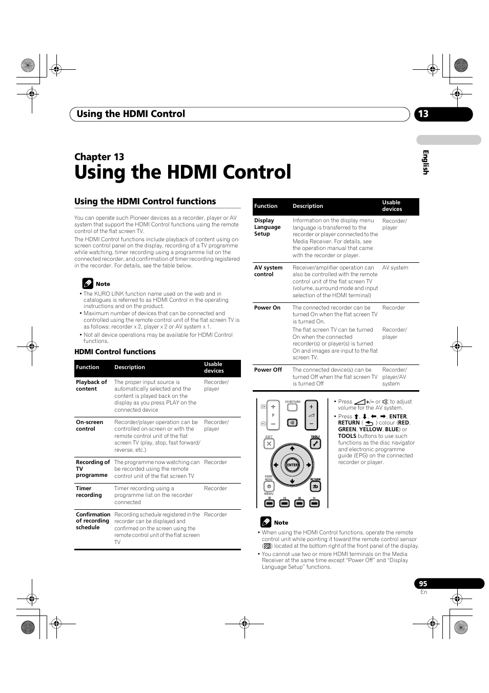 13 using the hdmi control, Using the hdmi control functions, Using the hdmi control | Using the hdmi control 13, Chapter 13 | Pioneer KRP-600A User Manual | Page 95 / 345