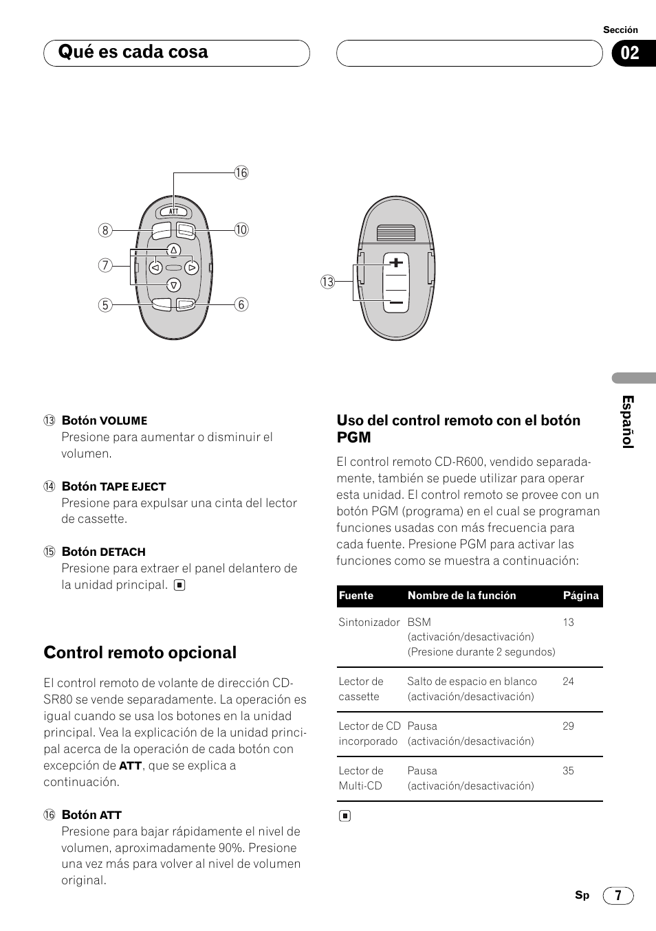 Control remoto opcional 7, Uso del control remoto con el botón, Pgm 7 | Qué es cada cosa, Control remoto opcional | Pioneer FH-P4000R User Manual | Page 119 / 172