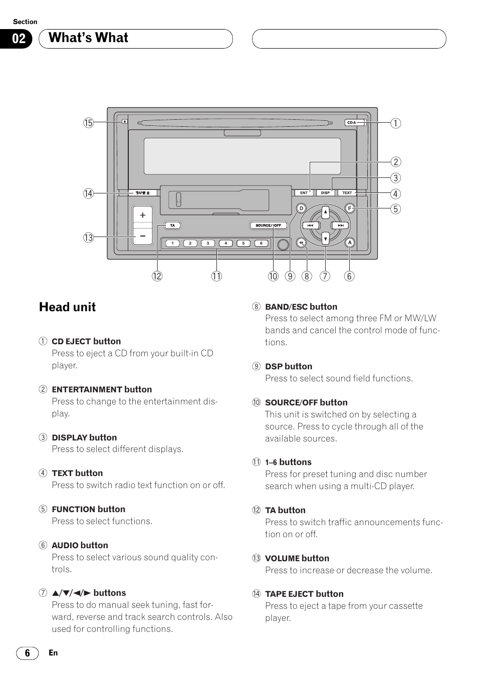 What’s what head unit 6, What’s what, Head unit | Pioneer FH-P4000R User Manual | Page 6 / 172