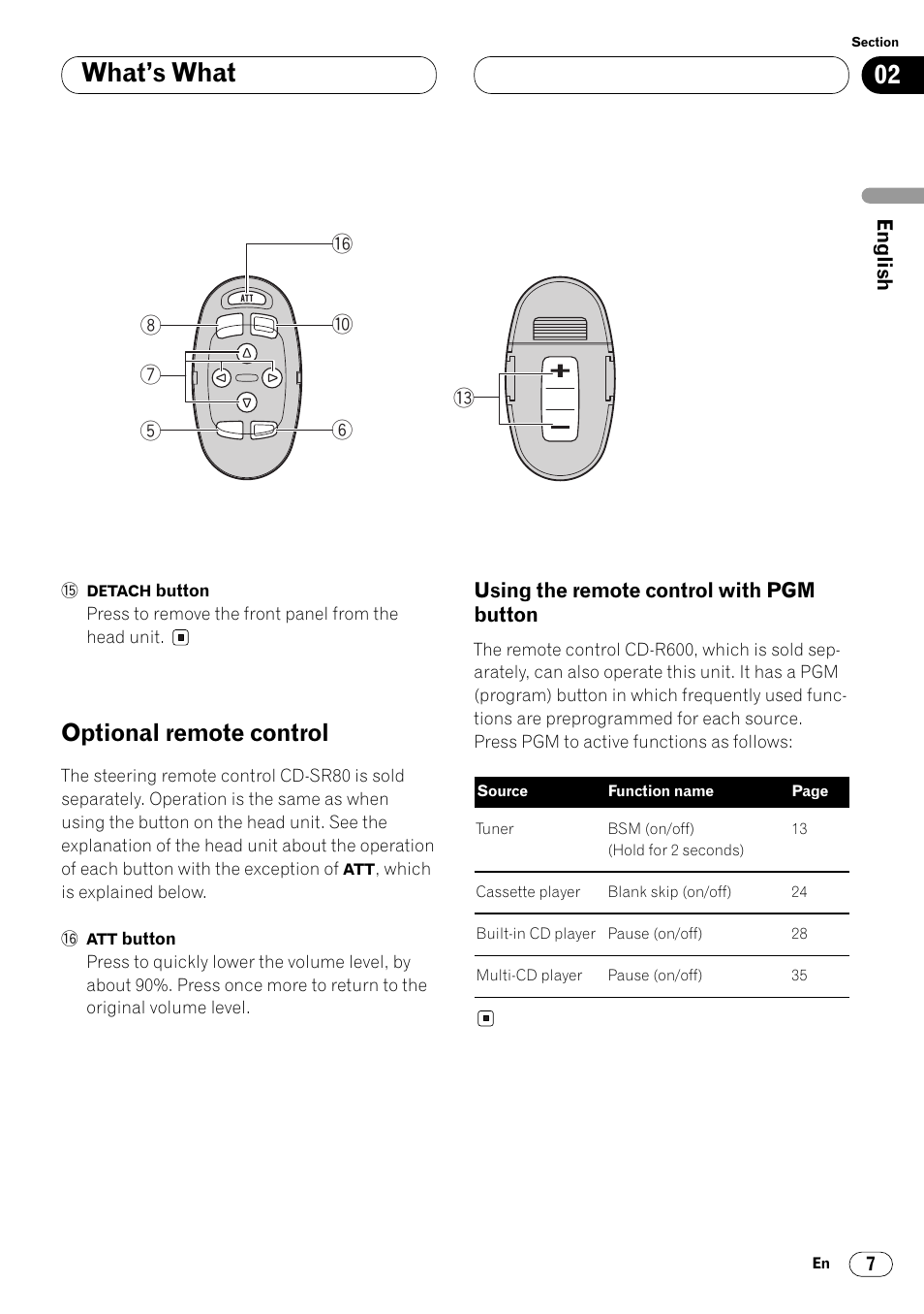 Optional remote control 7, Using the remote control with pgm, Button 7 | What’s what, Optional remote control | Pioneer FH-P4000R User Manual | Page 7 / 172