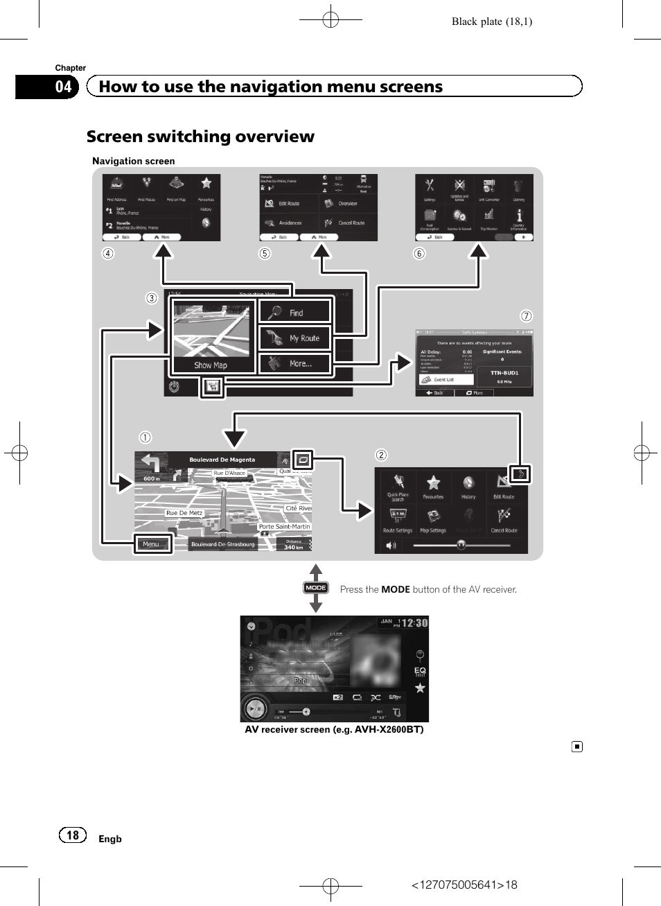 Screen switching overview, 04 how to use the navigation menu screens | Pioneer AVIC-F160 User Manual | Page 18 / 76