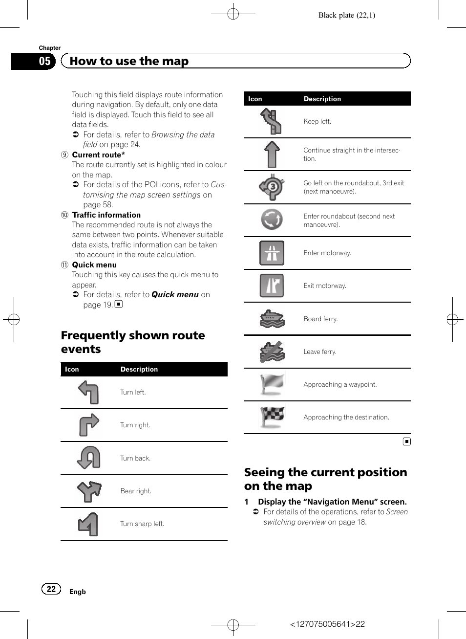 Frequently shown route events, Seeing the current position on the map, Frequently shown | 05 how to use the map | Pioneer AVIC-F160 User Manual | Page 22 / 76