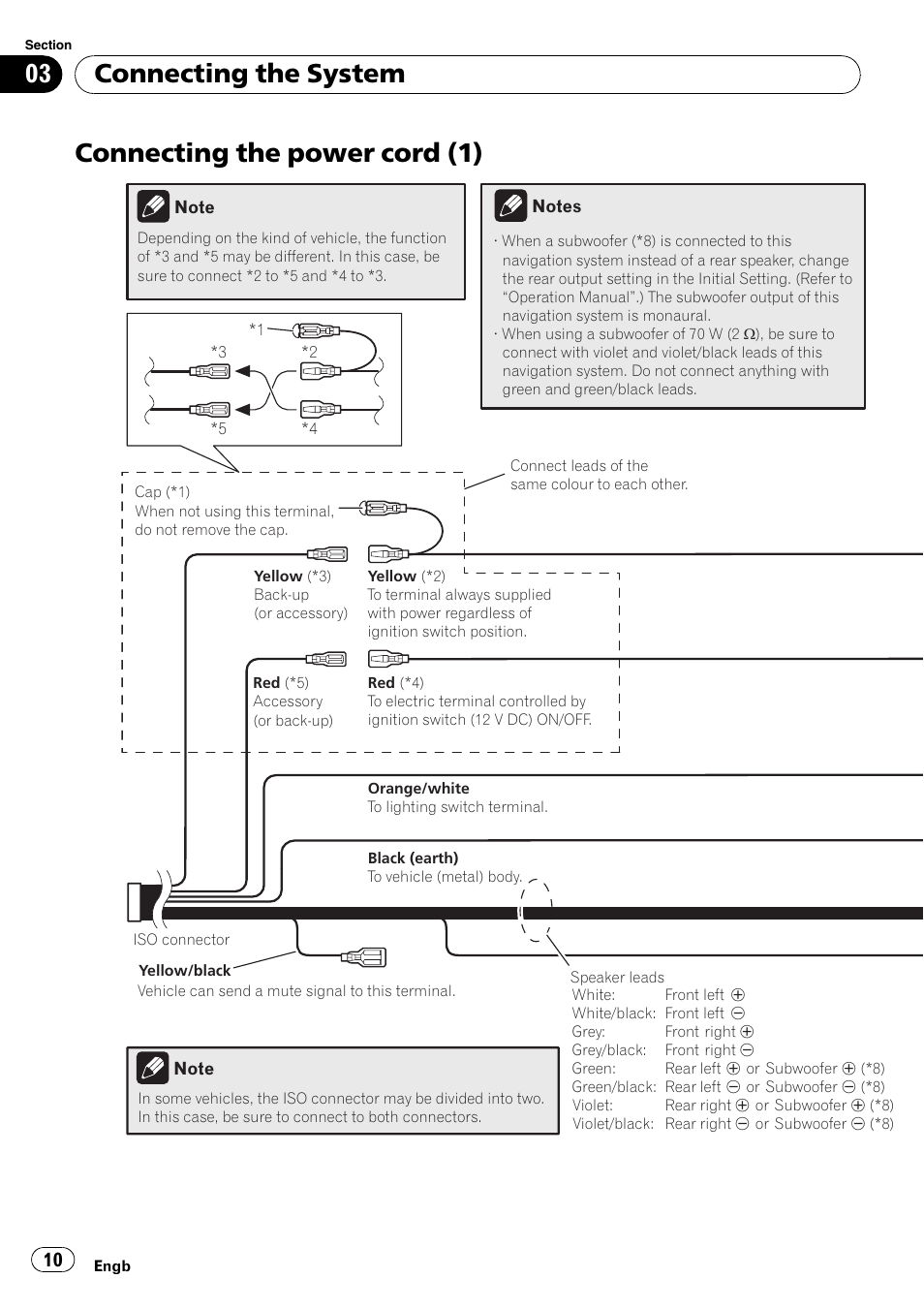 Connecting the power cord (1), Connecting the system | Pioneer AVIC-F310BT User Manual | Page 10 / 134