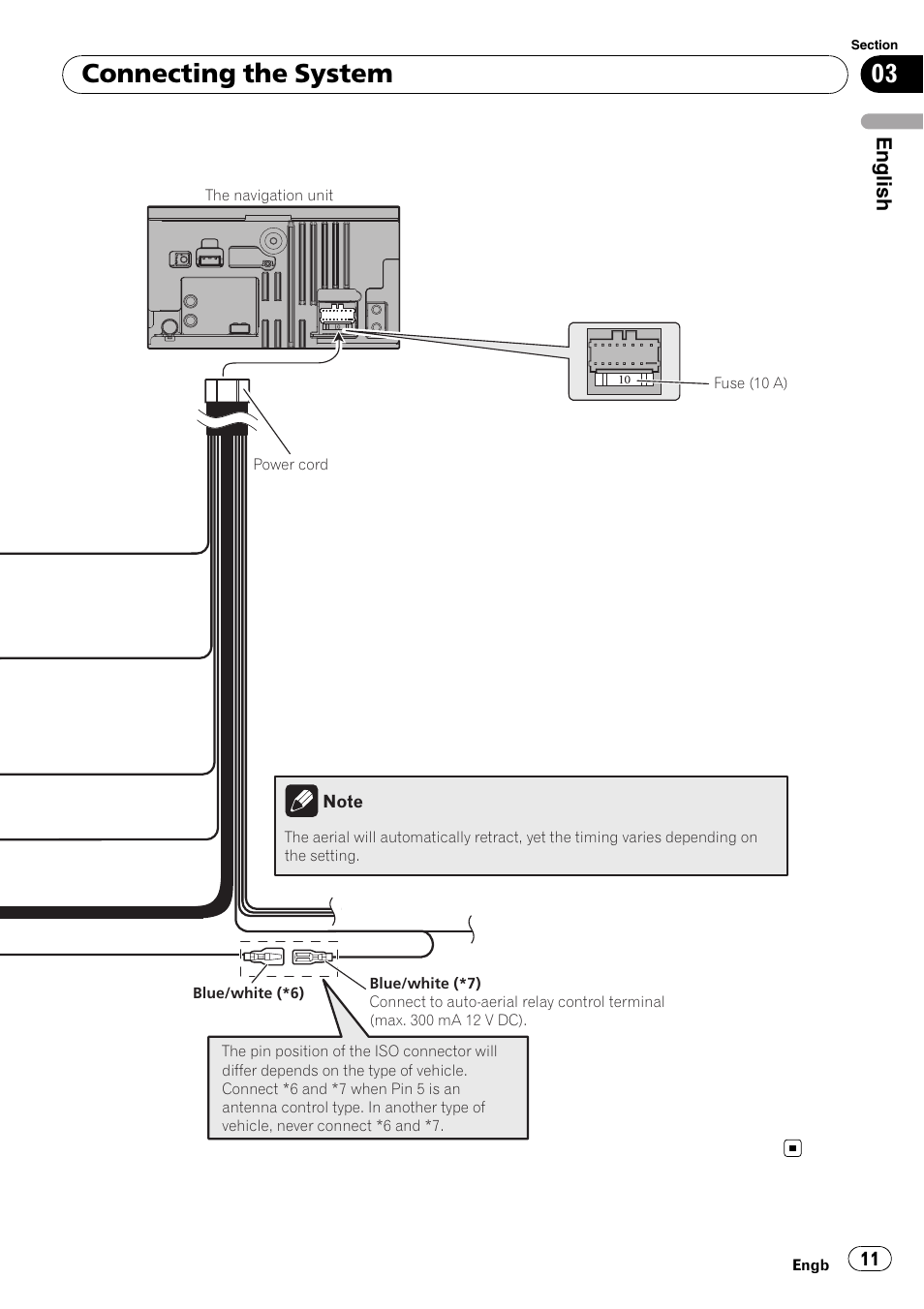 Connecting the system | Pioneer AVIC-F310BT User Manual | Page 11 / 134