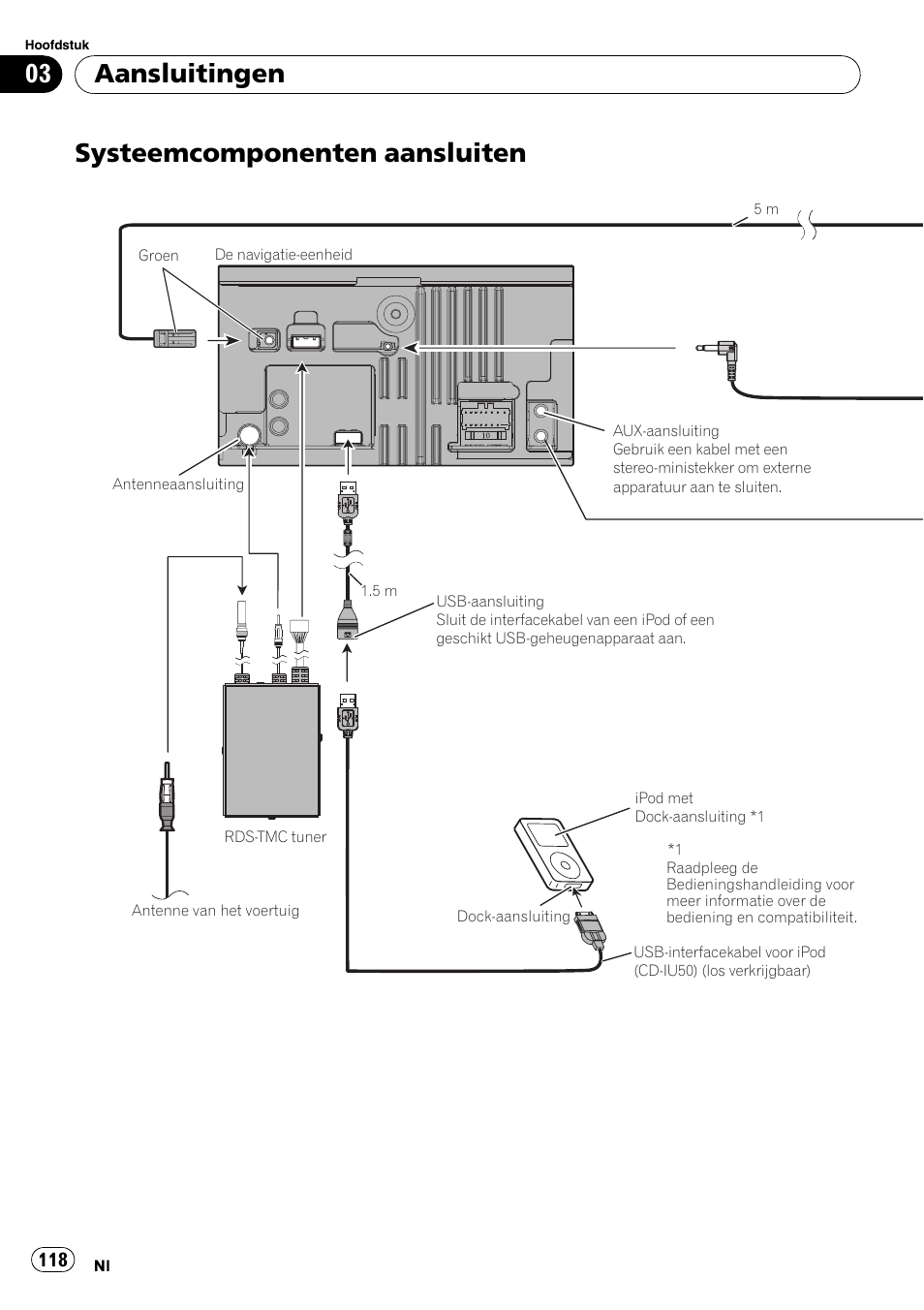 Systeemcomponenten aansluiten, Aansluitingen | Pioneer AVIC-F310BT User Manual | Page 118 / 134