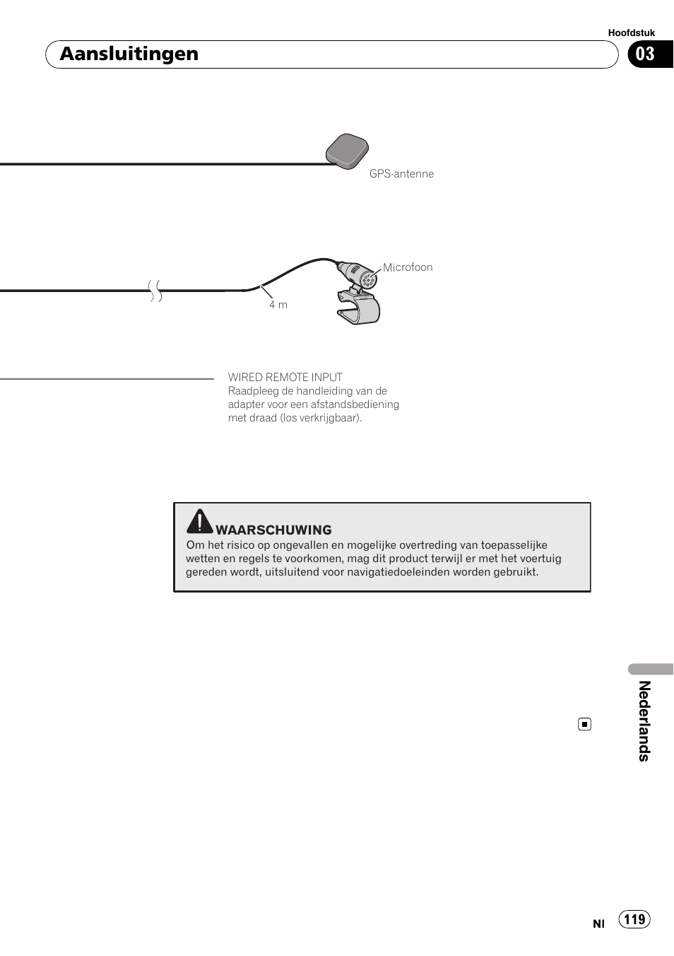 Aansluitingen | Pioneer AVIC-F310BT User Manual | Page 119 / 134