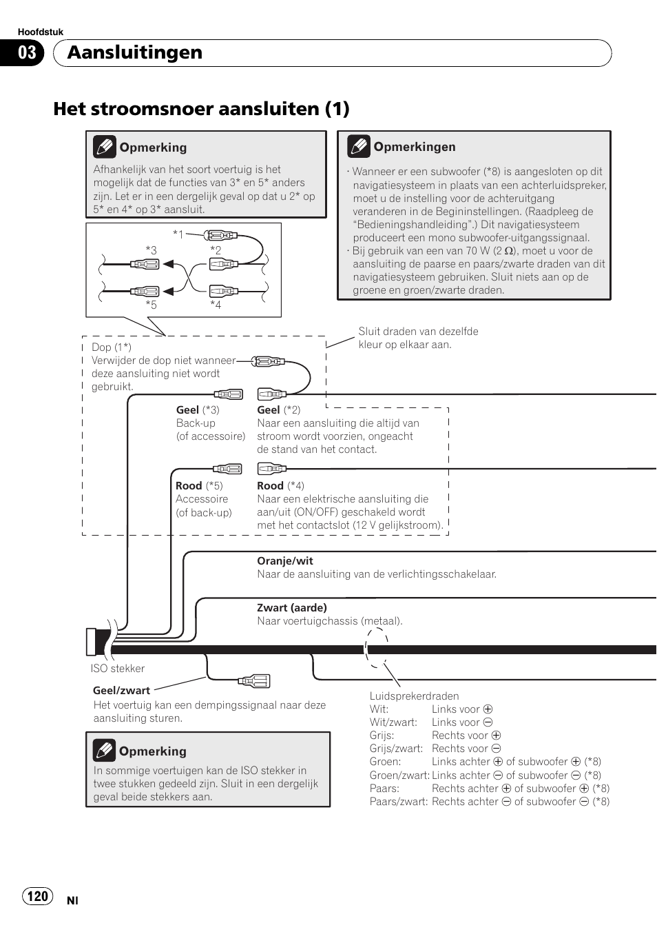Het stroomsnoer aansluiten (1), Aansluitingen | Pioneer AVIC-F310BT User Manual | Page 120 / 134