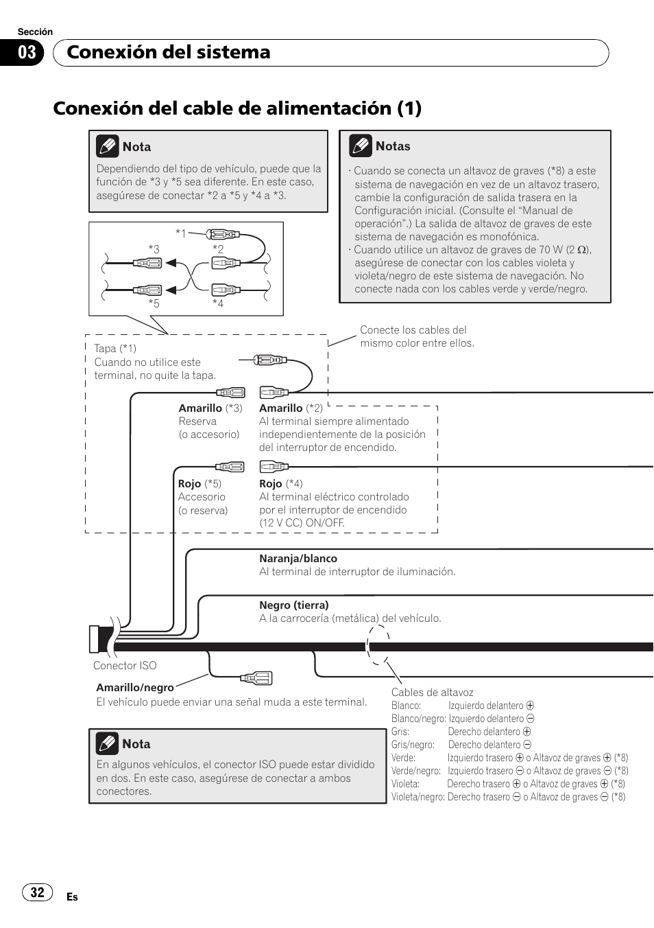 Conexión del cable de alimentación (1), Conexión del sistema | Pioneer AVIC-F310BT User Manual | Page 32 / 134