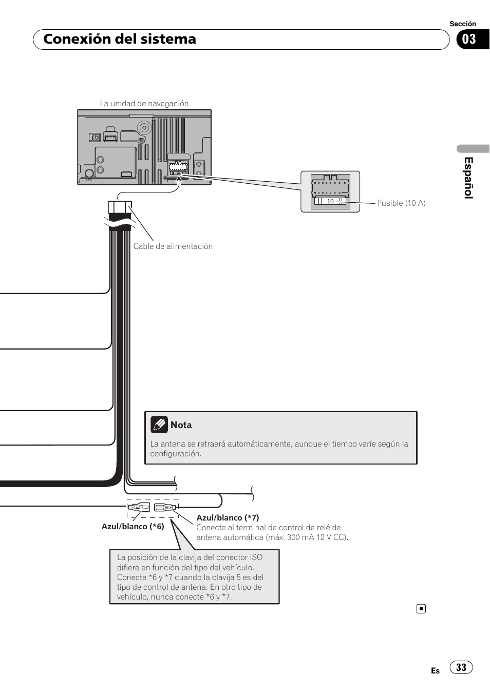 Conexión del sistema | Pioneer AVIC-F310BT User Manual | Page 33 / 134