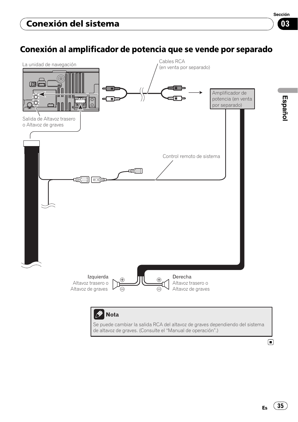 Conexión al amplificador de potencia que se, Vende por separado, Conexión del sistema | Español | Pioneer AVIC-F310BT User Manual | Page 35 / 134