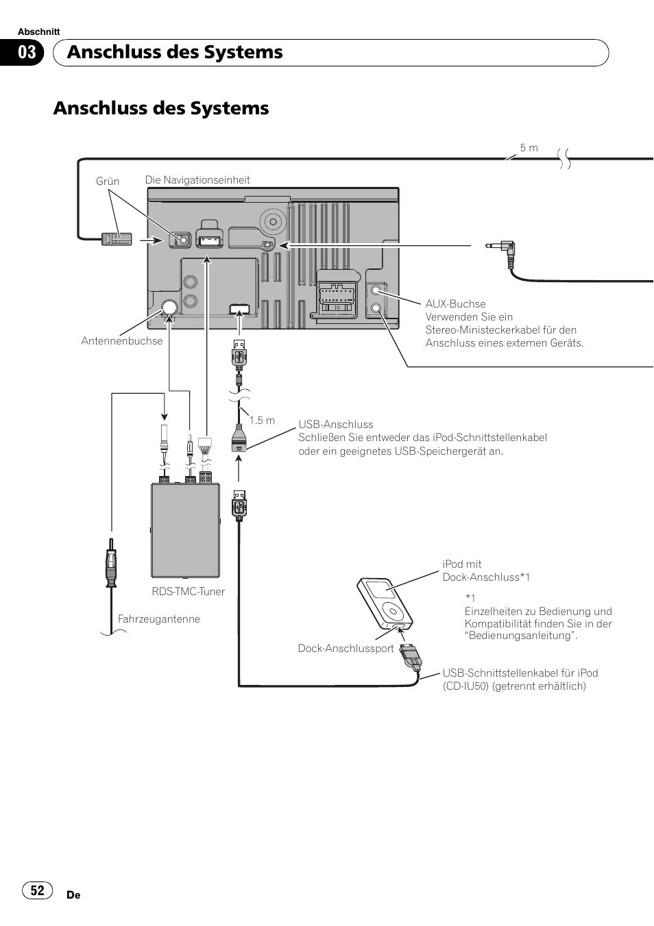 Anschluss des systems | Pioneer AVIC-F310BT User Manual | Page 52 / 134