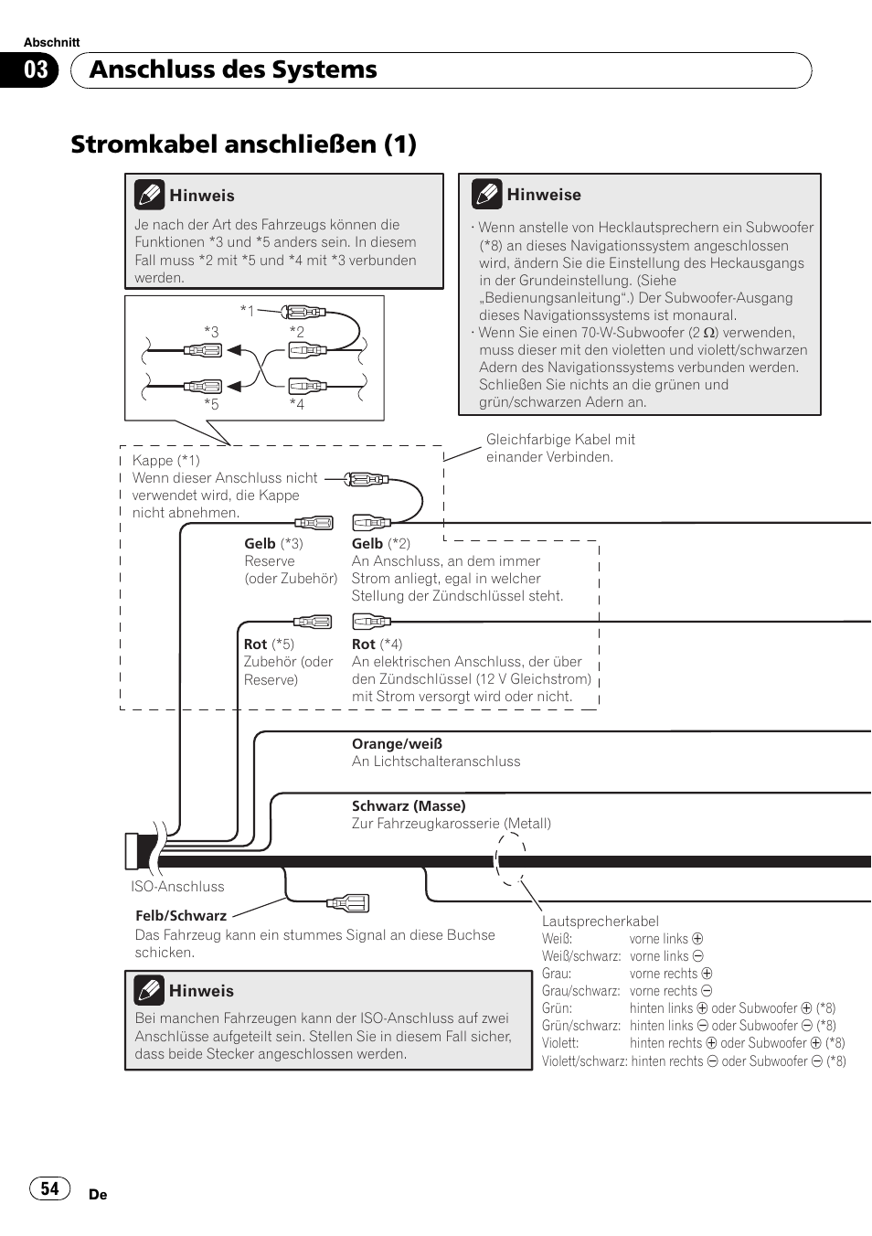 Stromkabel anschließen (1), Anschluss des systems | Pioneer AVIC-F310BT User Manual | Page 54 / 134