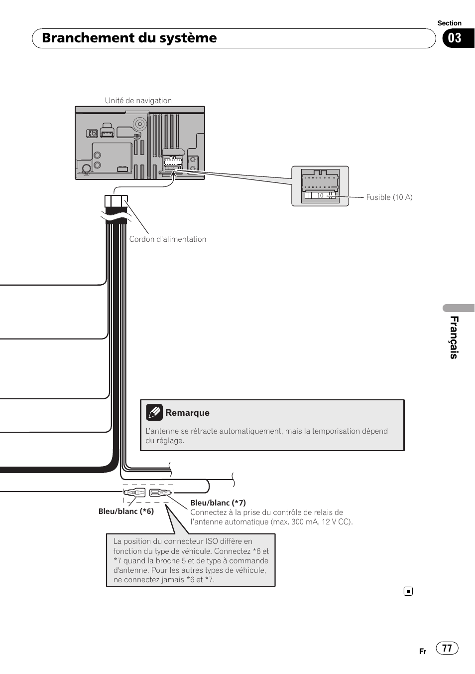 Branchement du système | Pioneer AVIC-F310BT User Manual | Page 77 / 134