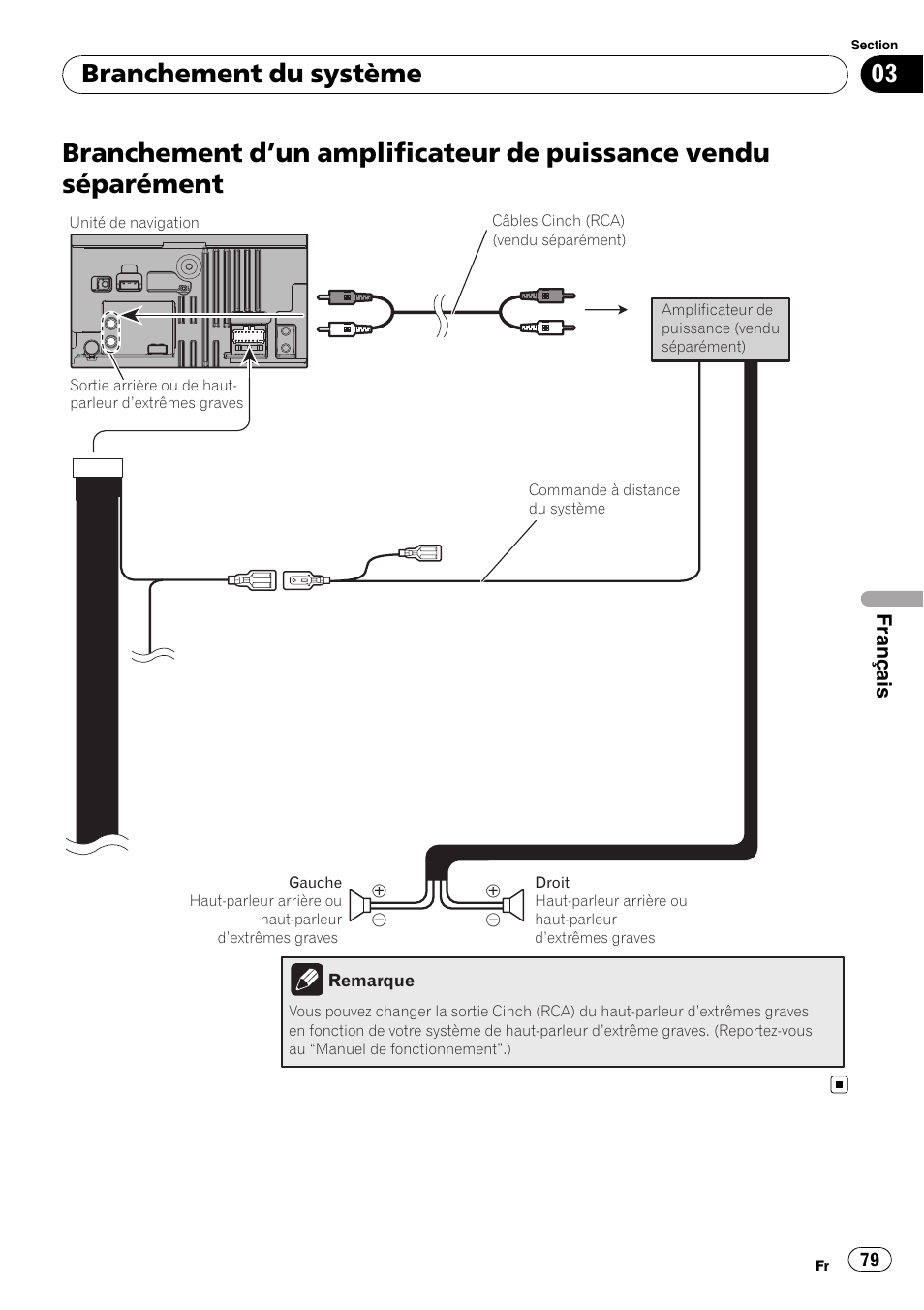 Branchement d, Un amplificateur de, Puissance vendu séparément | Branchement du système | Pioneer AVIC-F310BT User Manual | Page 79 / 134