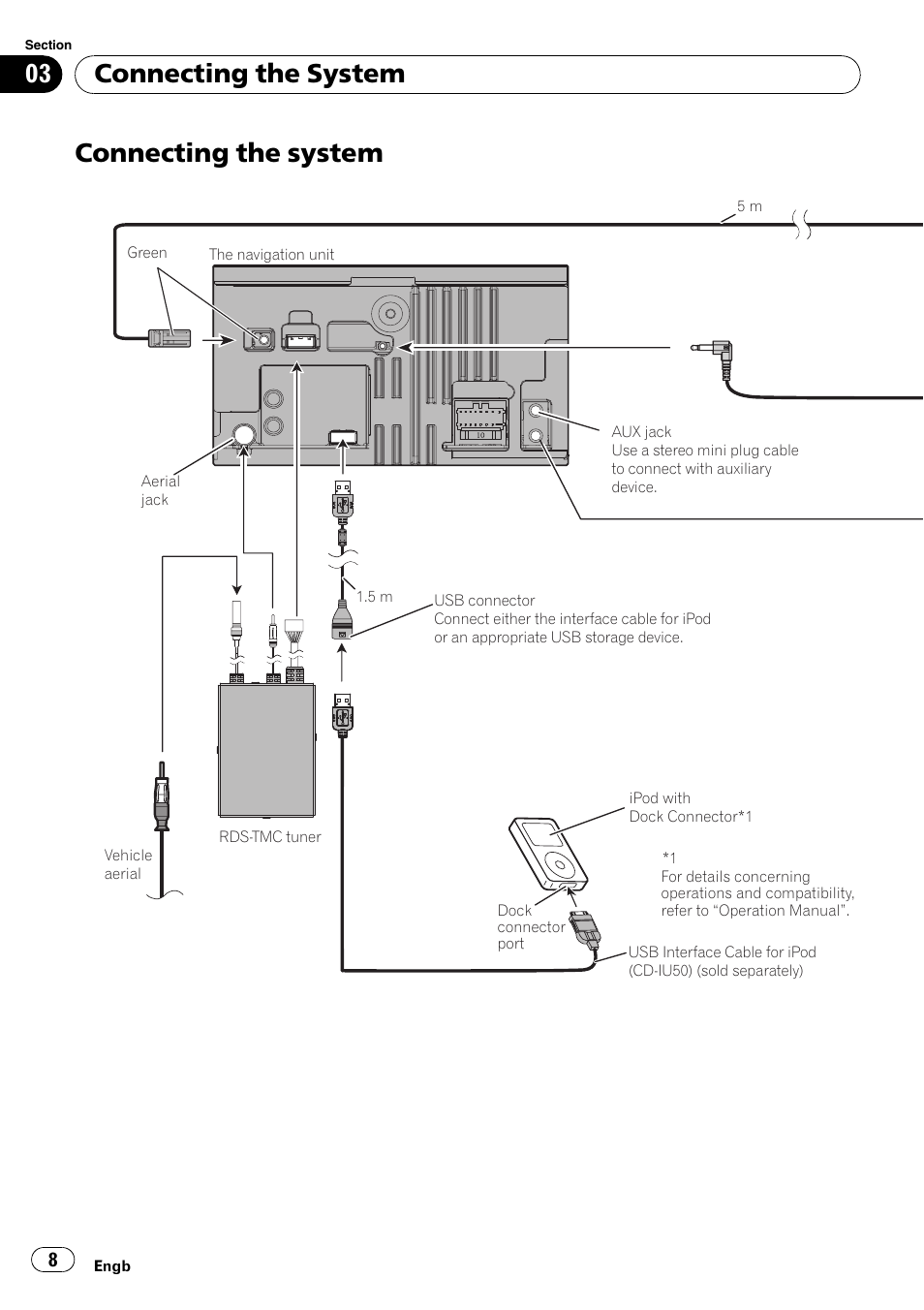 Connecting the system | Pioneer AVIC-F310BT User Manual | Page 8 / 134