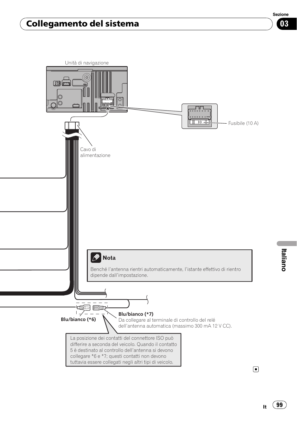 Collegamento del sistema | Pioneer AVIC-F310BT User Manual | Page 99 / 134