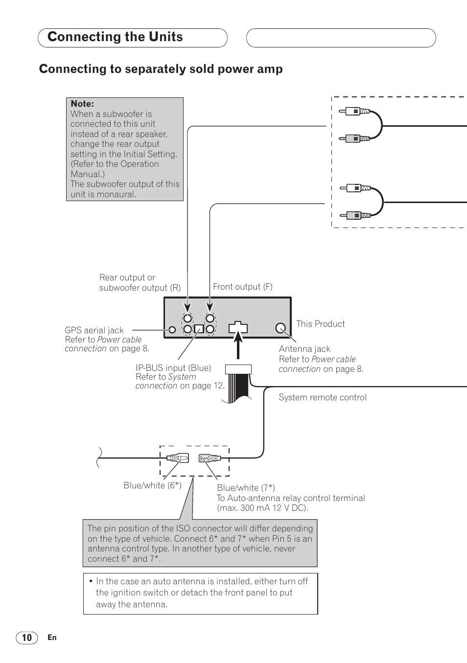 Connecting to separately sold, Power amp 10, Connecting the units | Connecting to separately sold power amp | Pioneer ANH-P9R-BK User Manual | Page 10 / 160