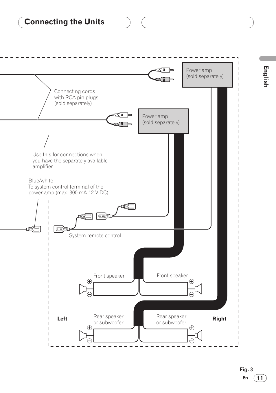 Connecting the units | Pioneer ANH-P9R-BK User Manual | Page 11 / 160