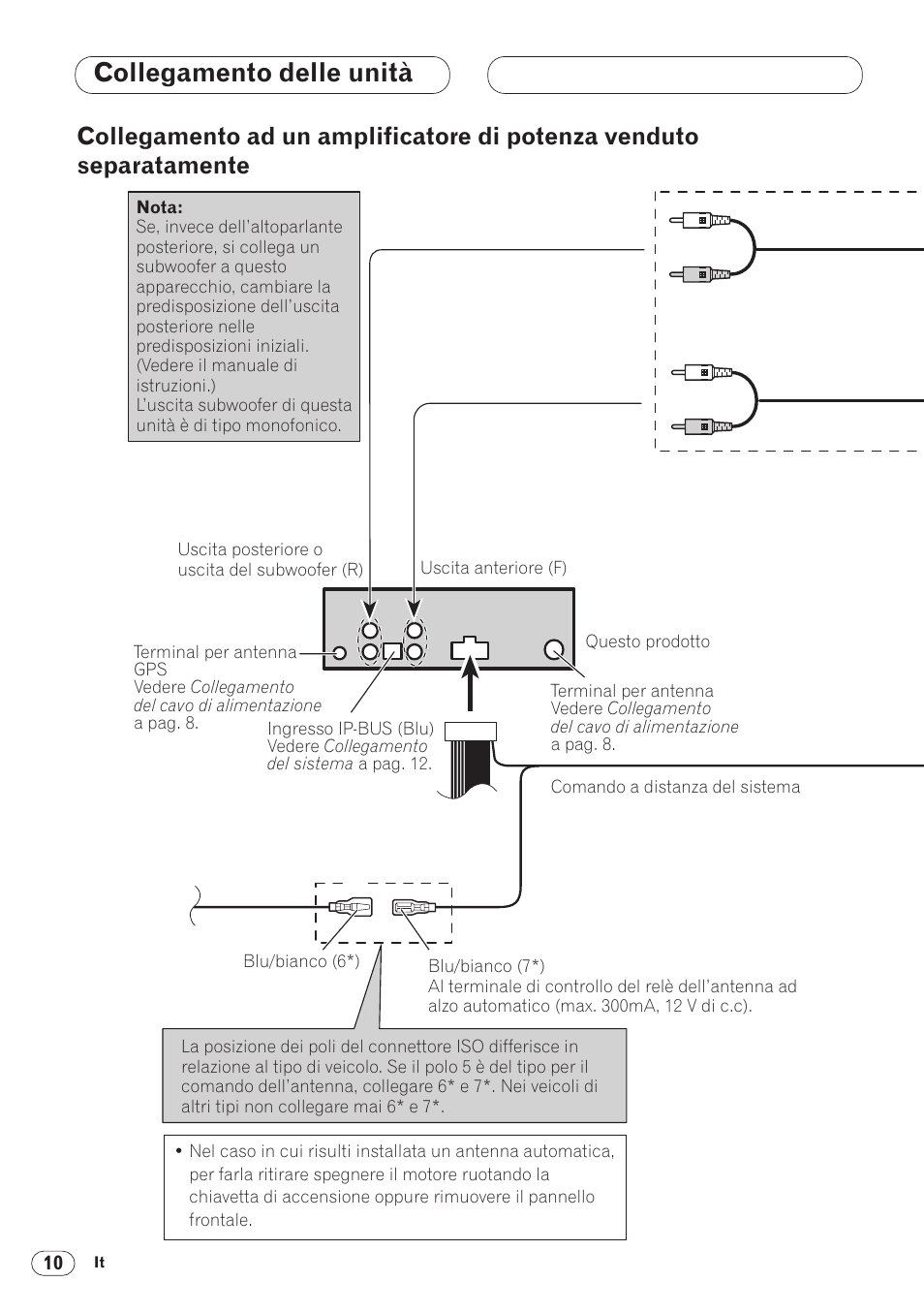 Collegamento ad un amplificatore di, Potenza venduto separatamente 10, Collegamento delle unità | Pioneer ANH-P9R-BK User Manual | Page 114 / 160
