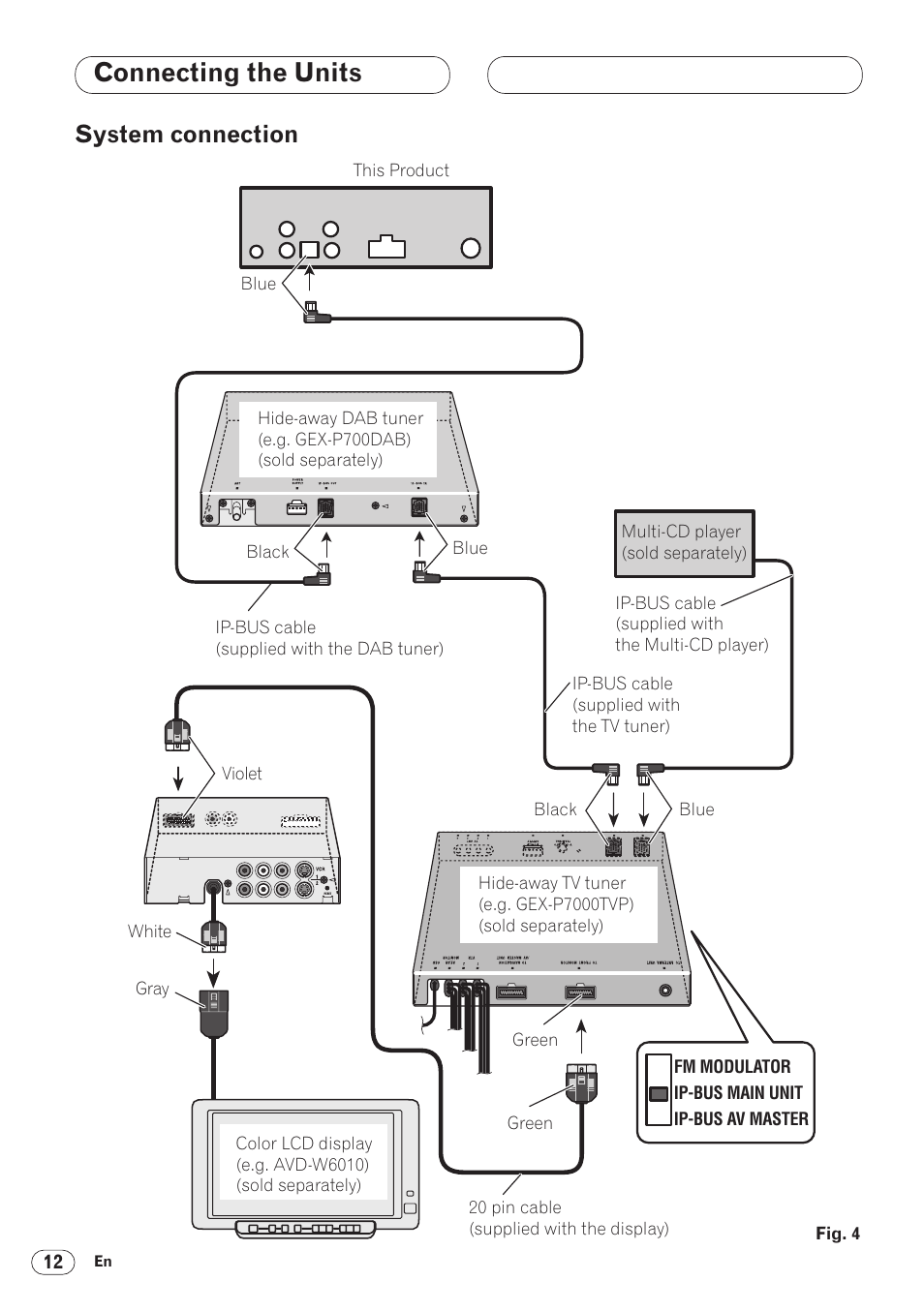 System connection 12, Connecting the units, System connection | Pioneer ANH-P9R-BK User Manual | Page 12 / 160