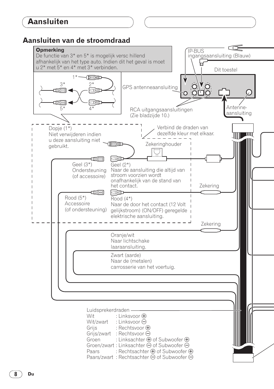 Aansluiten, Aansluiten van de stroomdraad 8, Aansluiten van de stroomdraad | Pioneer ANH-P9R-BK User Manual | Page 138 / 160