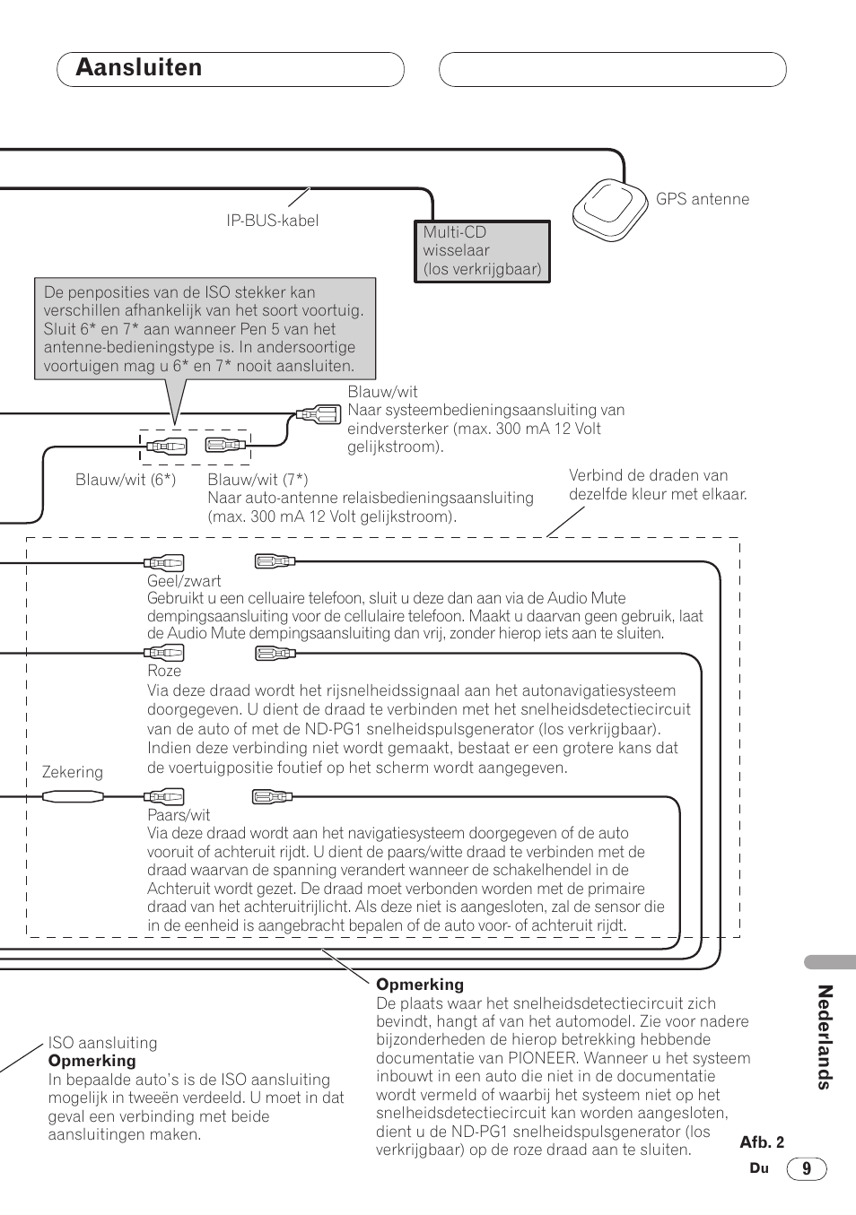 Aansluiten | Pioneer ANH-P9R-BK User Manual | Page 139 / 160