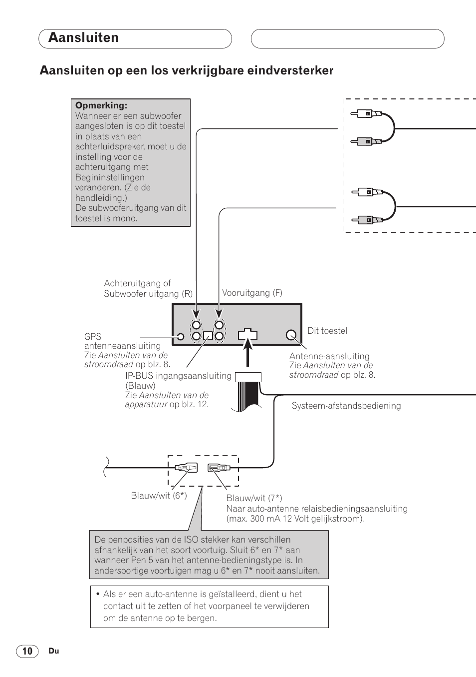 Aansluiten op een los verkrijgbare, Eindversterker 10, Aansluiten | Aansluiten op een los verkrijgbare eindversterker | Pioneer ANH-P9R-BK User Manual | Page 140 / 160