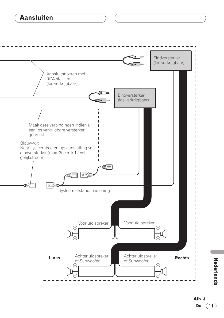 Aansluiten | Pioneer ANH-P9R-BK User Manual | Page 141 / 160