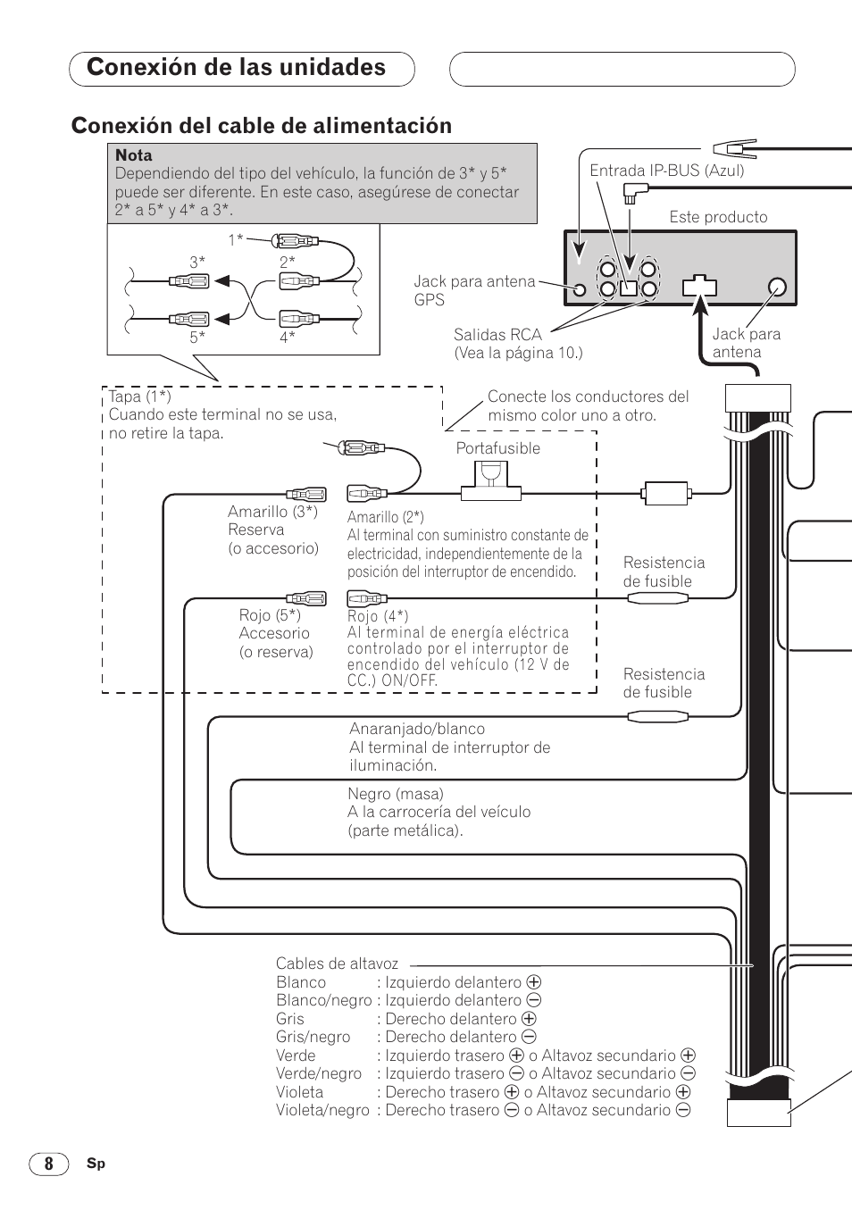 Conexión de las unidades, Conexión del cable de alimentación 8, Conexión del cable de alimentación | Pioneer ANH-P9R-BK User Manual | Page 34 / 160