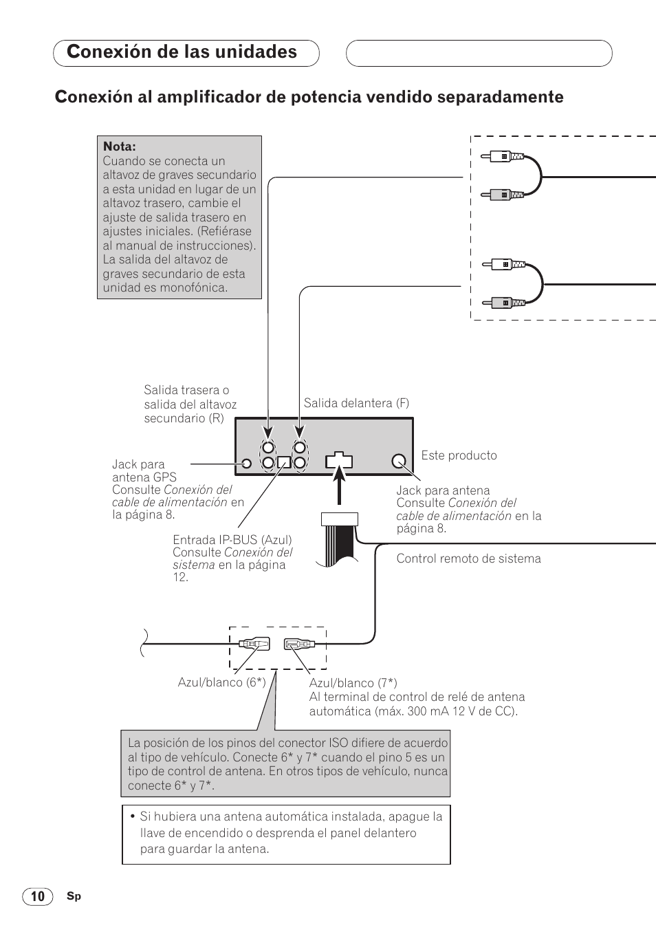 Conexión de las unidades | Pioneer ANH-P9R-BK User Manual | Page 36 / 160
