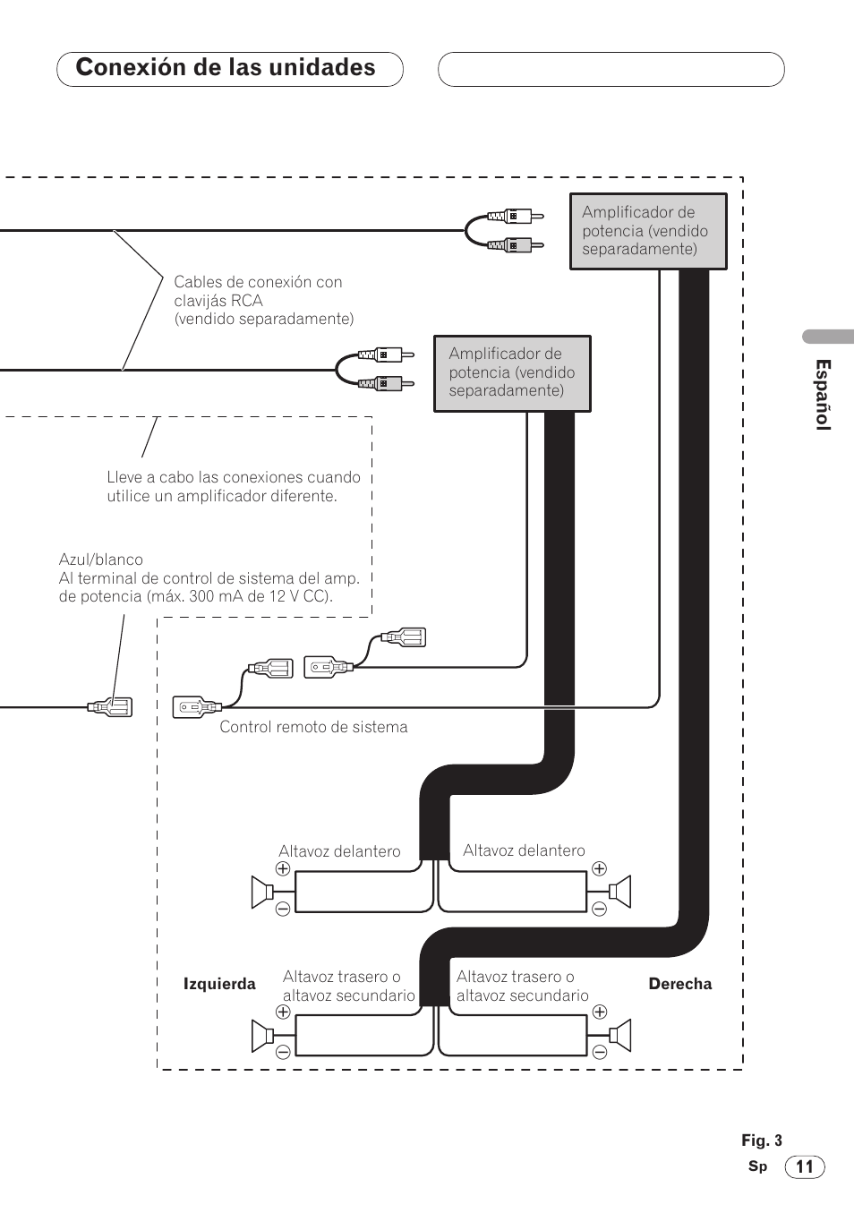 Conexión de las unidades | Pioneer ANH-P9R-BK User Manual | Page 37 / 160