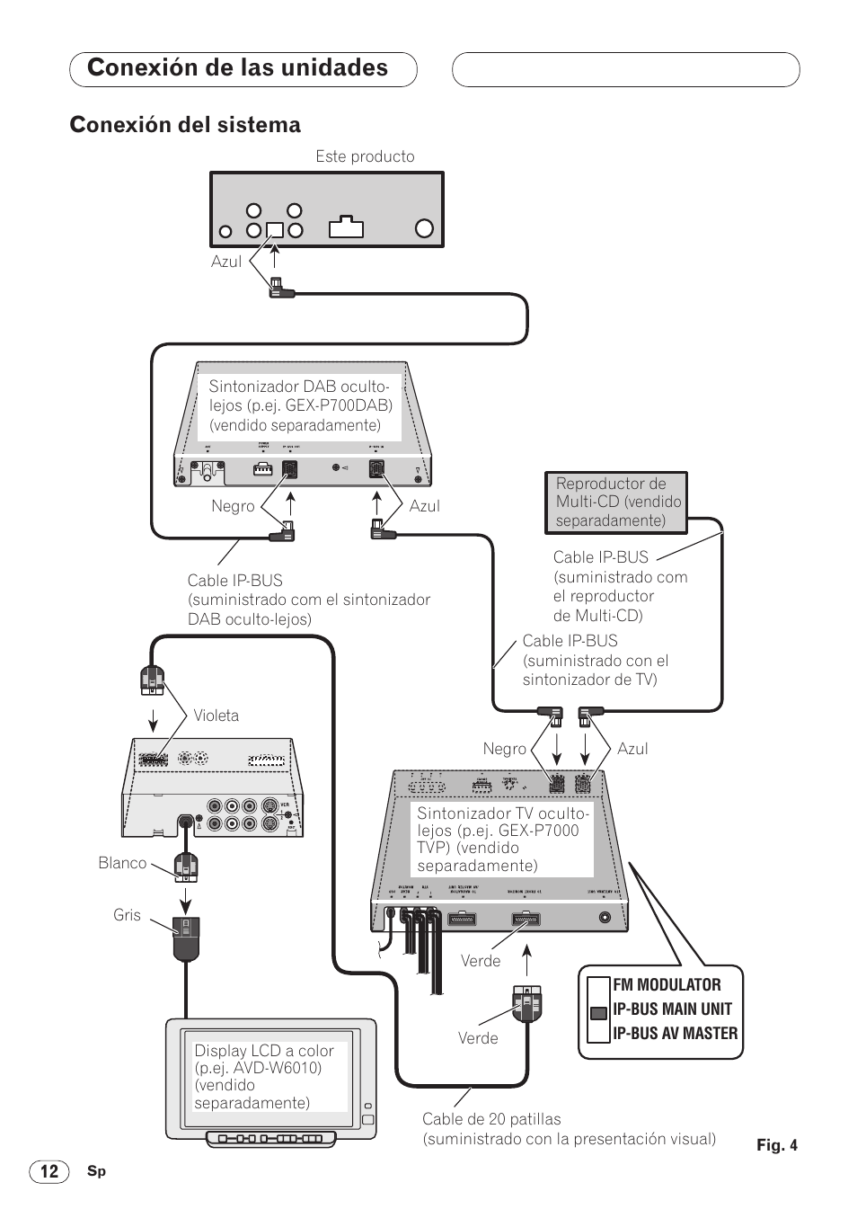 Conexión del sistema 12, Conexión de las unidades, Conexión del sistema | Pioneer ANH-P9R-BK User Manual | Page 38 / 160