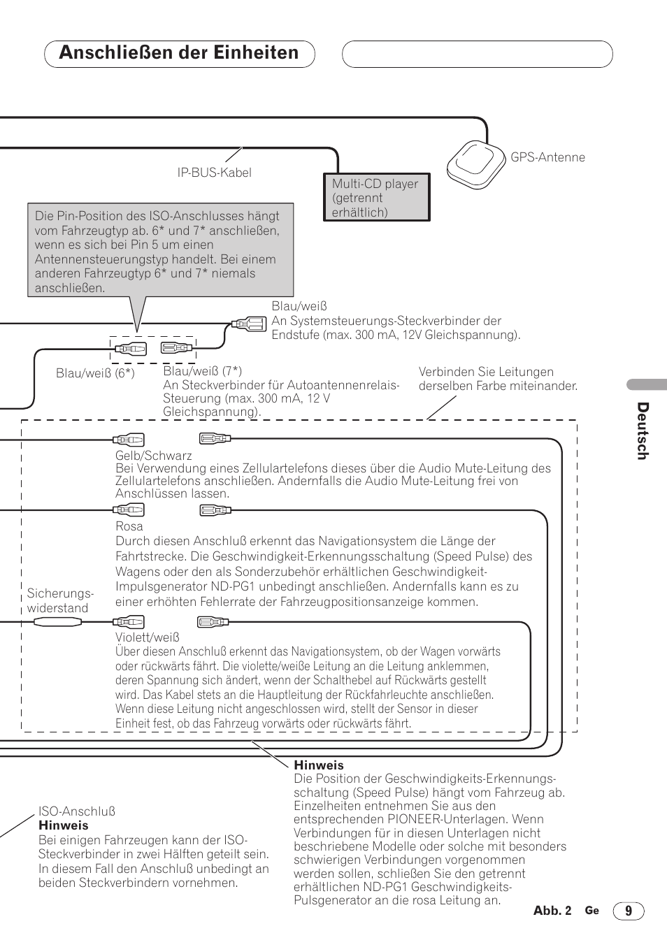 Anschließen der einheiten | Pioneer ANH-P9R-BK User Manual | Page 61 / 160