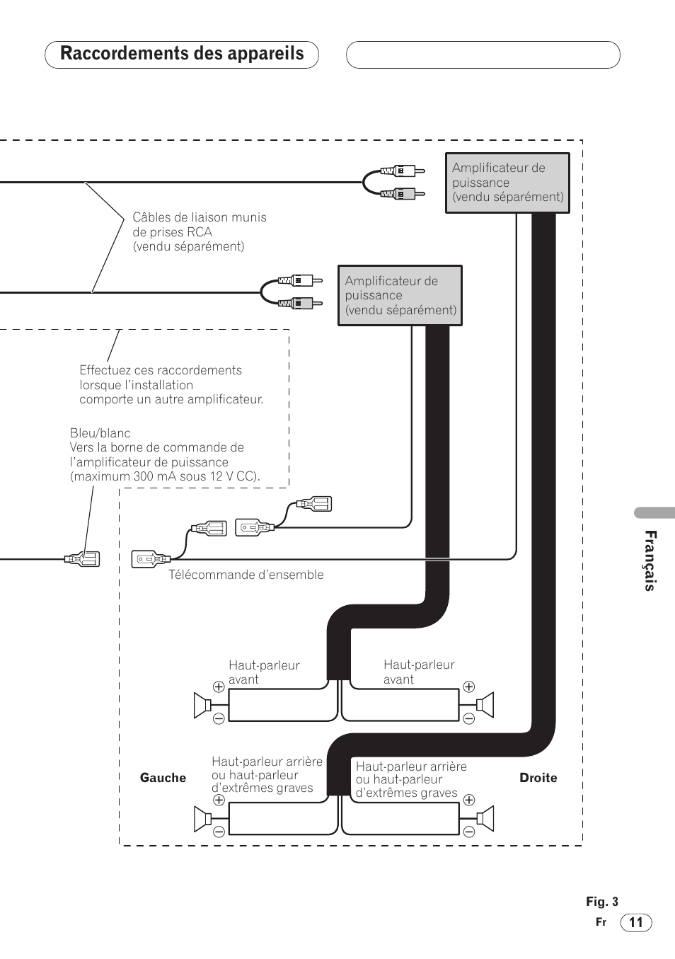 Raccordements des appareils | Pioneer ANH-P9R-BK User Manual | Page 89 / 160