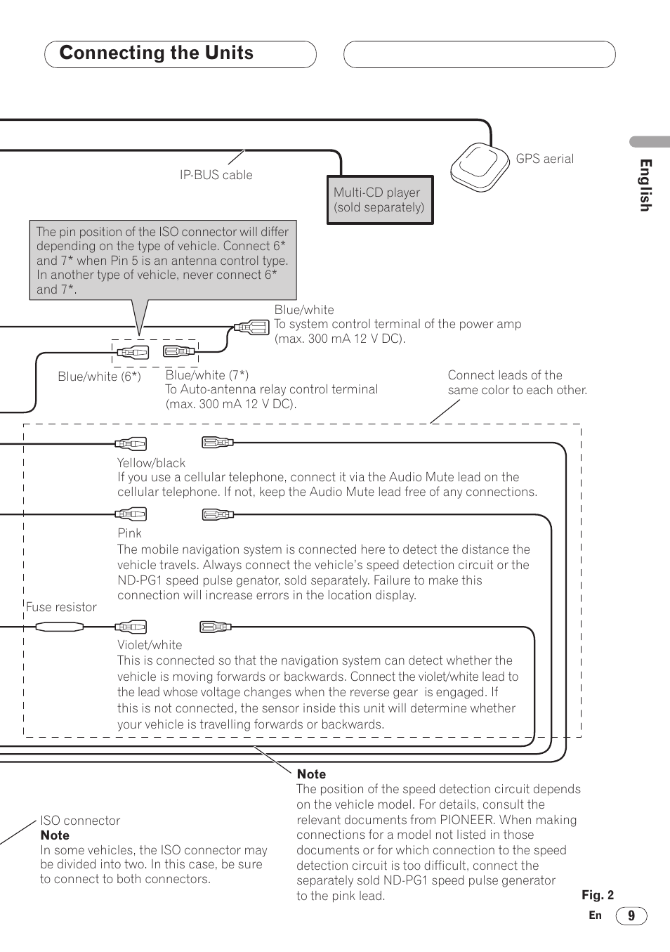 Connecting the units | Pioneer ANH-P9R-BK User Manual | Page 9 / 160