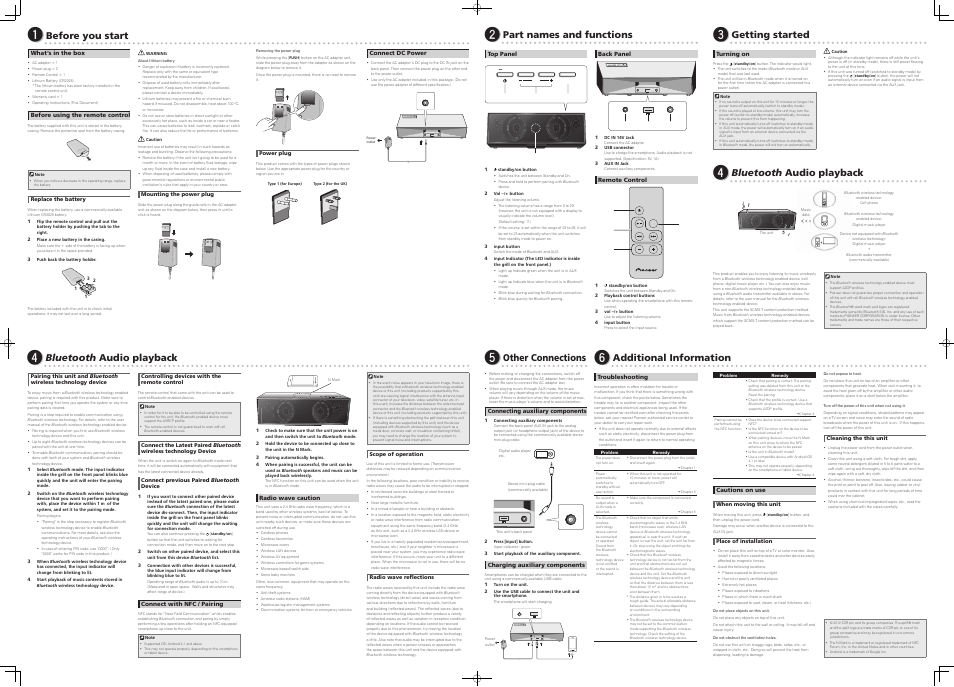 Push, V o l in pu t pa ir in g, Usb dc in 14v aux in 5v 1a | Vol input, Vol input pairing, Before you start, Part names and functions, Getting started, Bluetooth audio playback, Other connections | Pioneer XW-BTSA1-N User Manual | Page 2 / 2
